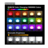 Pemsmart Zigbee E27 Smart LED Bulb - 9W RGB+CCT, 806lm product image 10