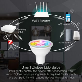 Pemsmart Zigbee GU10 Smart LED Bulb - 5W RGB+CCT product image 2