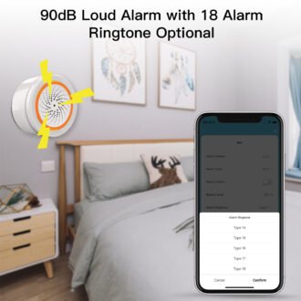 Pemsmart Tuya 90dB Siren Alarm - WiFi/Zigbee, 18 Ringtones product image 2