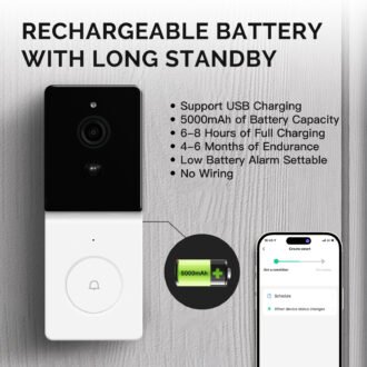 Pemsmart Tuya 1080P WiFi Video Doorbell - Battery, PIR, IP65 product image 2