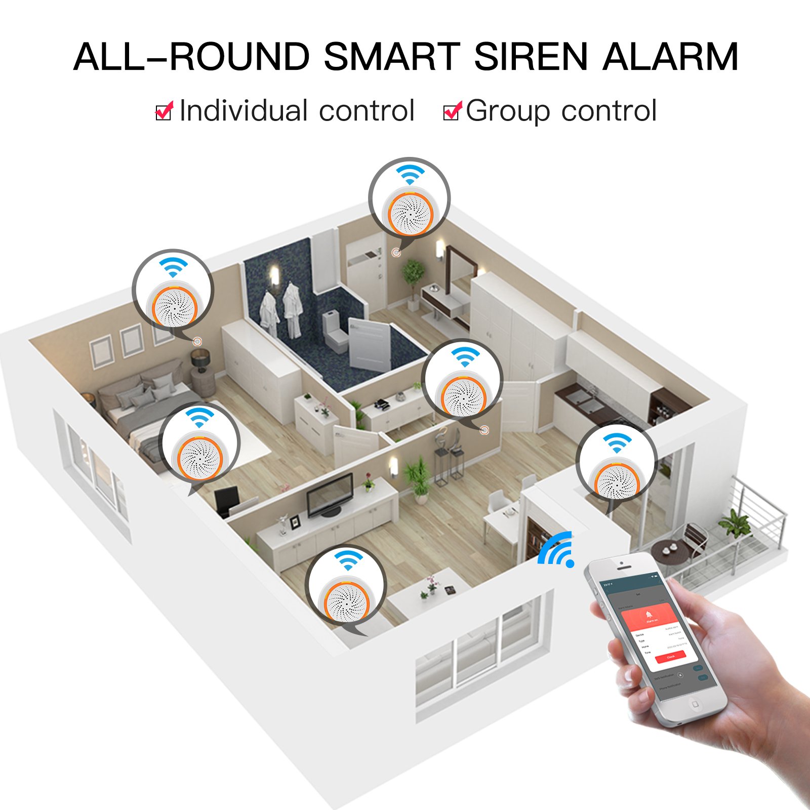 Pemsmart Tuya 90dB Siren Alarm - WiFi/Zigbee, 18 Ringtones product image 4