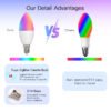 Pemsmart Zigbee E14 Smart Candle Bulb - 5W RGB+CCT product image 3