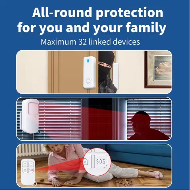 Pemsmart 2-in-1 Smart Alarm Camera Kit - Sensors, SOS & Motion product image 2