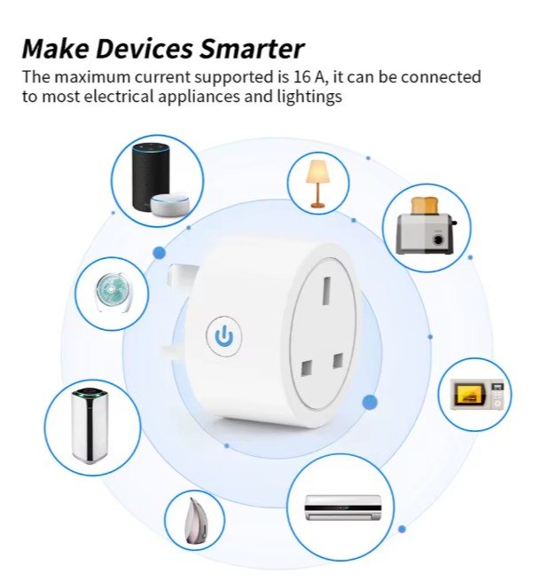 Pemsmart Tuya 16A Smart Plug - WiFi/Zigbee, Energy Monitor