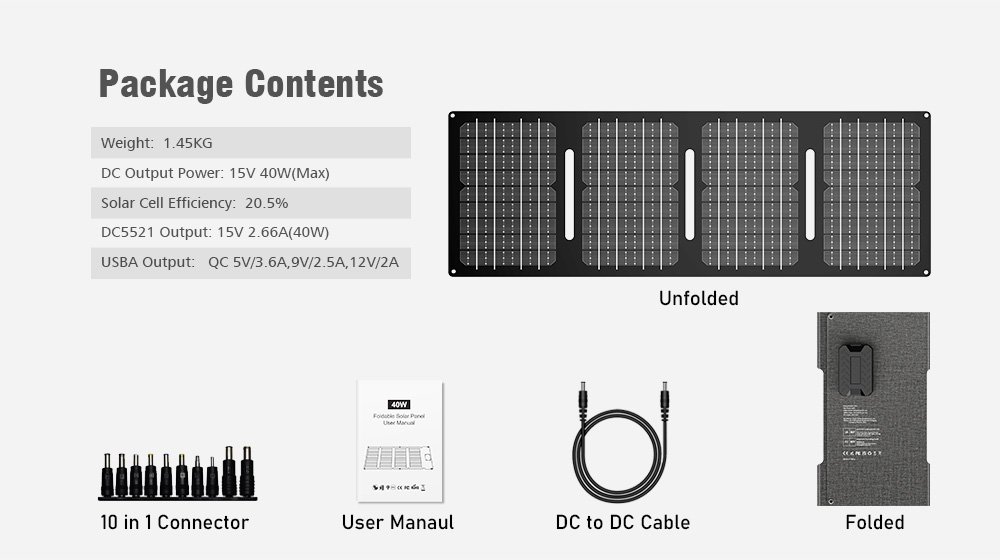 Pemsmart YT40W Foldable Solar Panel - 40W USB-C PD30W Charger product image 5