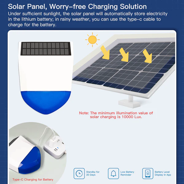 Pemsmart Tuya Outdoor Solar Siren Alarm - WiFi/Zigbee, IPX5 product image 4