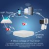 Pemsmart Tuya Zigbee 3.0 Smart Gateway Hub product image 5