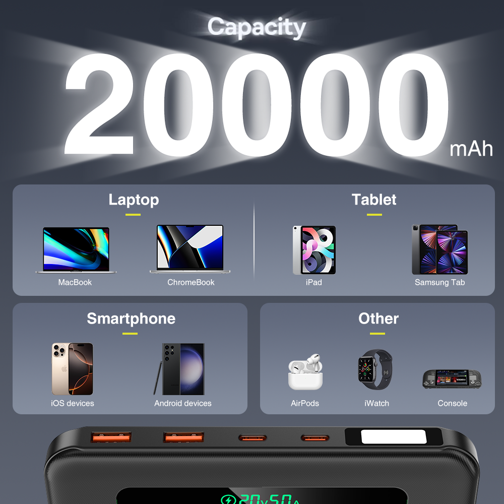 Pemsmart PD-100LS 100W USB-C Power Bank - 74Wh Portable Backup product image 9