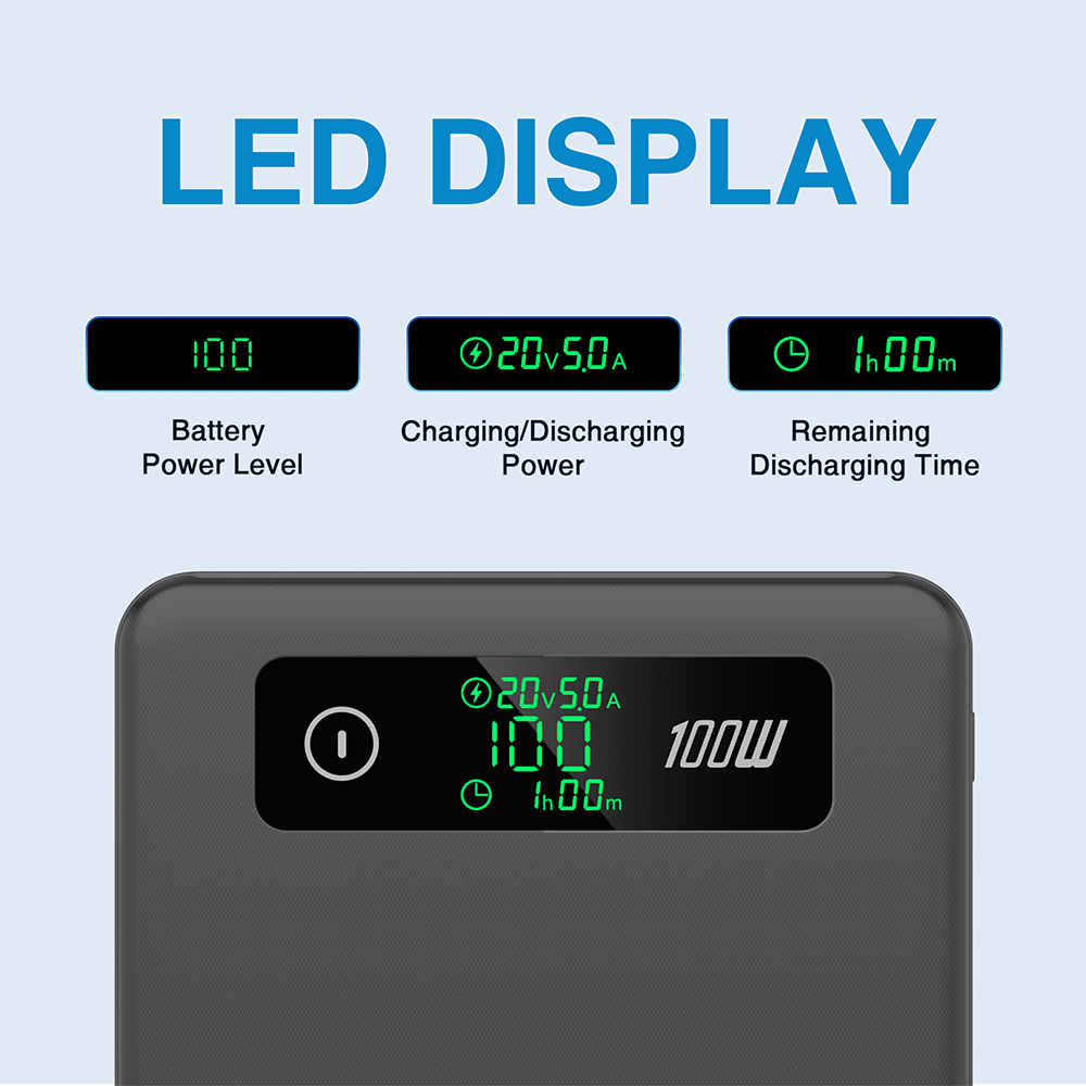 Pemsmart PD-100LS 100W USB-C Power Bank - 74Wh Portable Backup product image 3