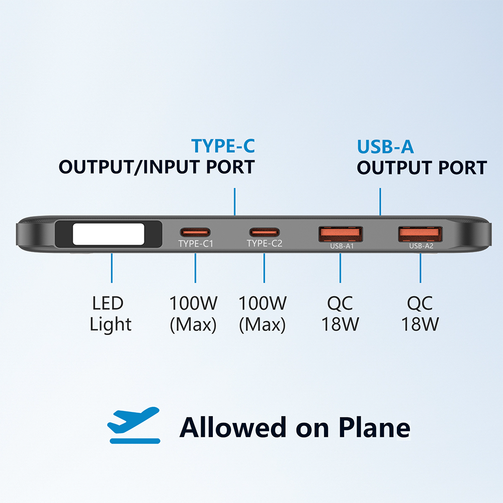 Pemsmart PD-100LS 100W USB-C Power Bank - 74Wh Portable Backup product image 4