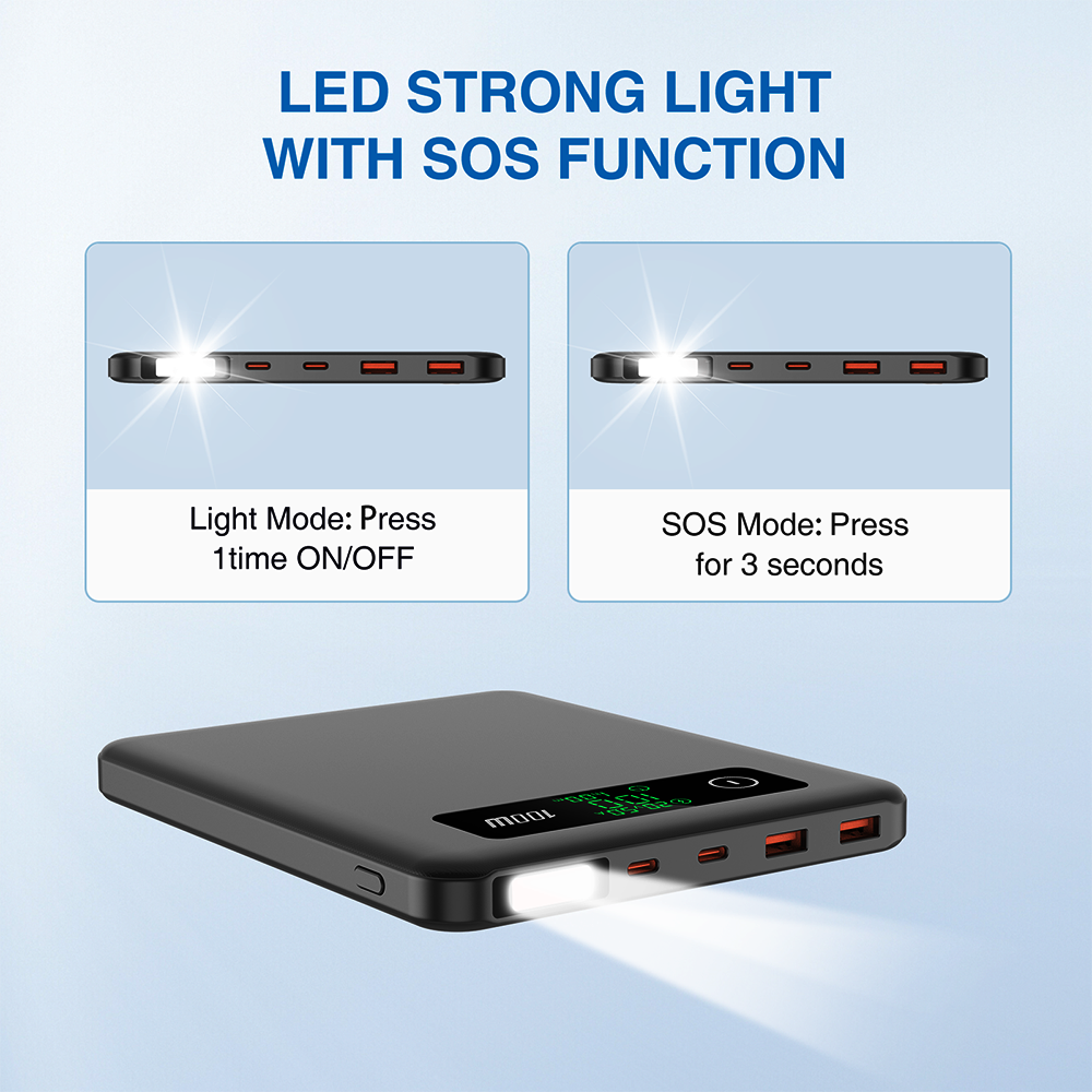 Pemsmart PD-100LS 100W USB-C Power Bank - 74Wh Portable Backup product image 7