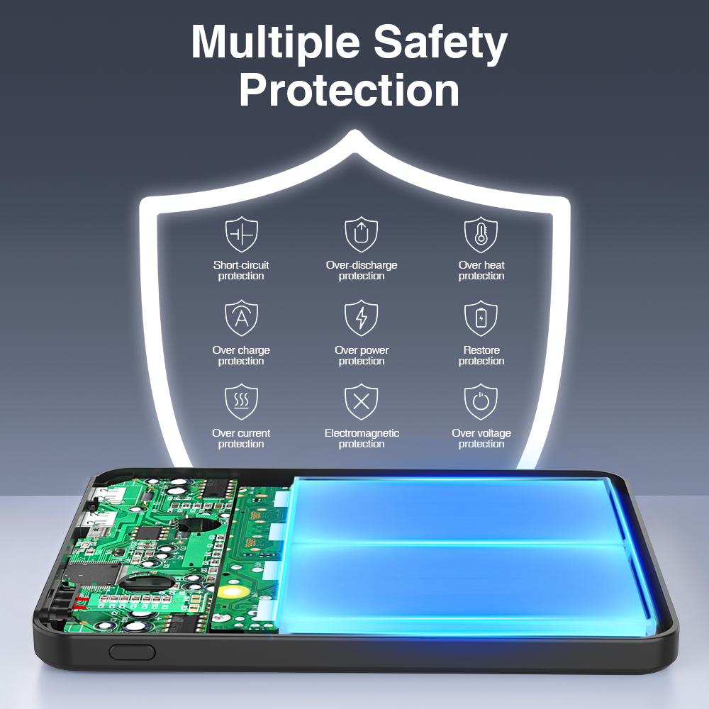Pemsmart PD-100LS 100W USB-C Power Bank - 74Wh Portable Backup product image 8
