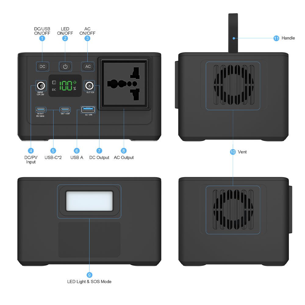 Pemsmart DPS-150D Portable Power Station - 150W, 96Wh LiFePO4 product image 3