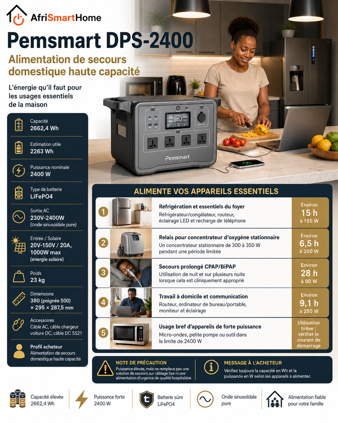 Pemsmart DPS-2400 Portable Power Station - 2400W, 2662.4Wh LiFePO4 product image 3