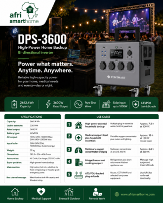 Pemsmart DPS-3600 Portable Power Station - 3600W, 2662.4Wh LiFePO4 product image 3