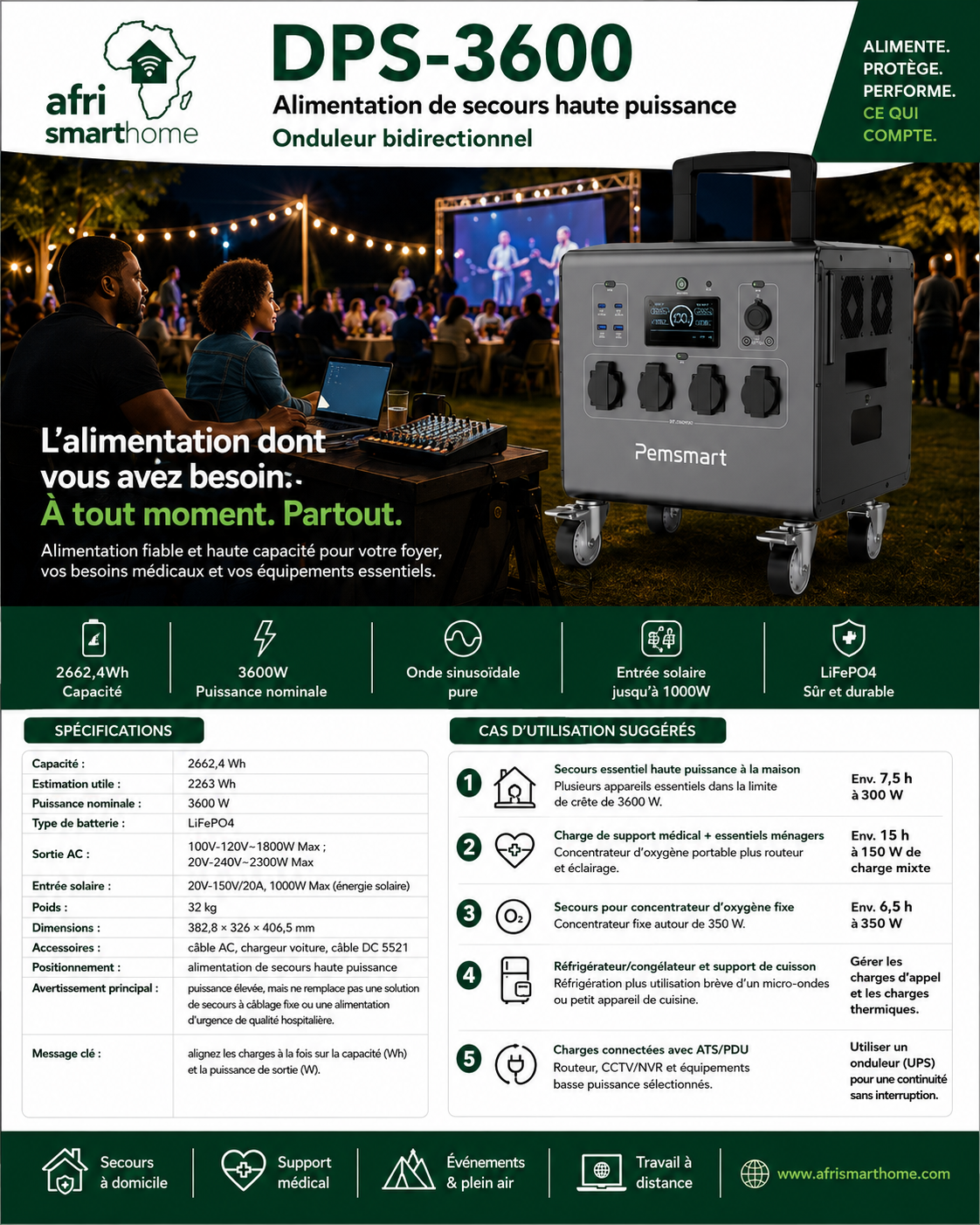 Pemsmart DPS-3600 Portable Power Station - 3600W, 2662.4Wh LiFePO4 product image 2