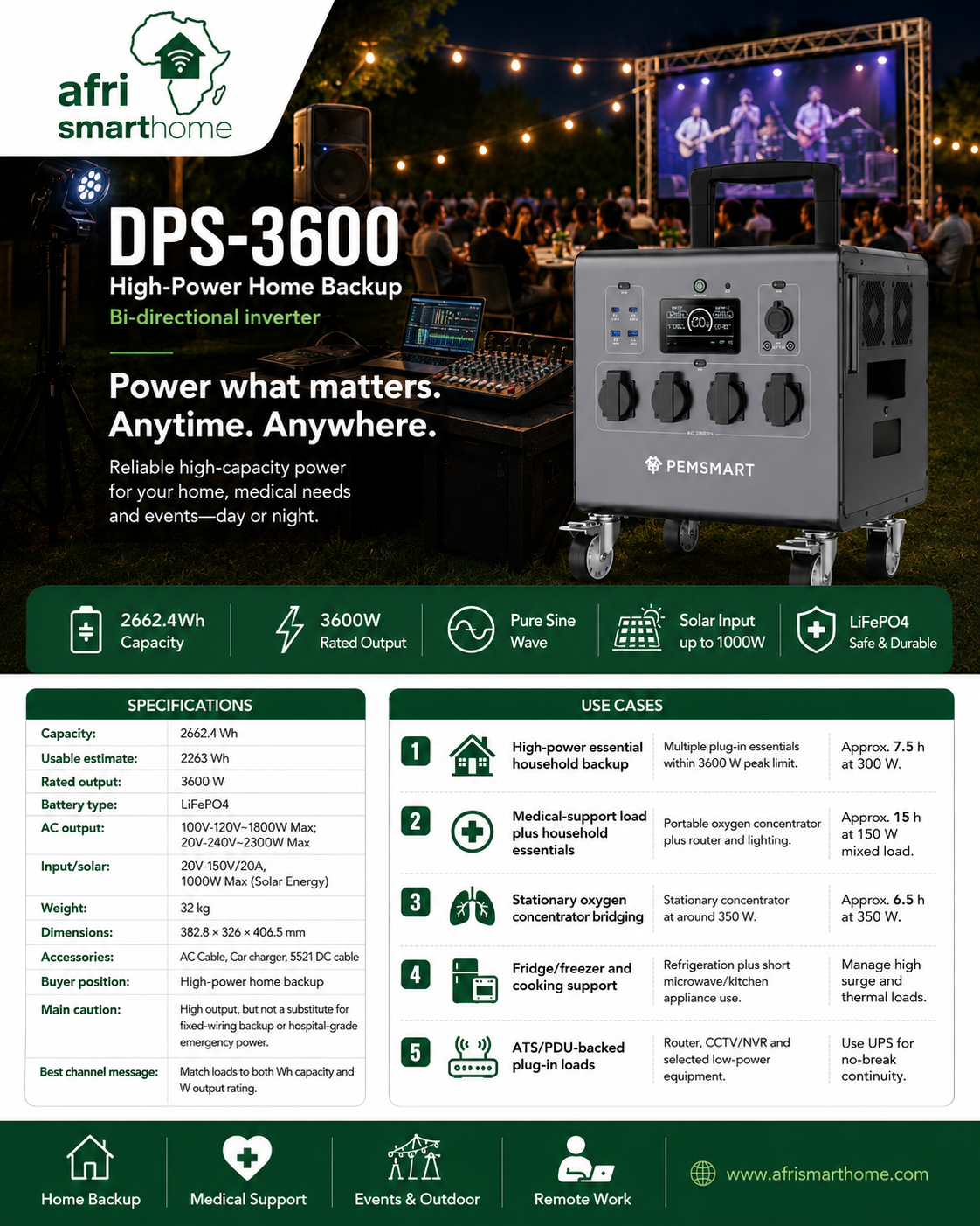 Pemsmart DPS-3600 Portable Power Station - 3600W, 2662.4Wh LiFePO4 product image 3