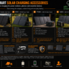 Pemsmart S100 Foldable Solar Panel - 100W Portable Solar Charger product image 7